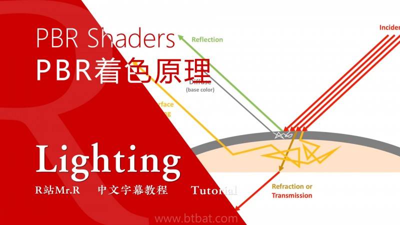 【R站译制】中文字幕 渲染必备《灯光宝典系列》可视化深入解析PBR着色核心原理 PBR Shaders 视频教程