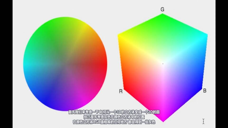 【R站译制】中文字幕 CG&VFX 《皮克斯色彩空间概述》CIE色度图、色域、色彩分级等 (5节) Color Space 视频教程 免费观看 - R站|学习使我快乐！ - 2