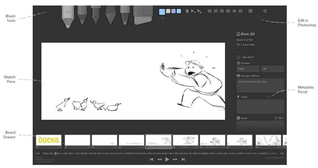 超好用的分镜/故事板绘制软件 Storyboarder v3.0.0 Win/Mac 中文免费版